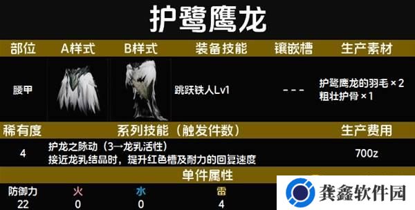 怪物猎人荒野护鹭鹰龙套装图鉴
