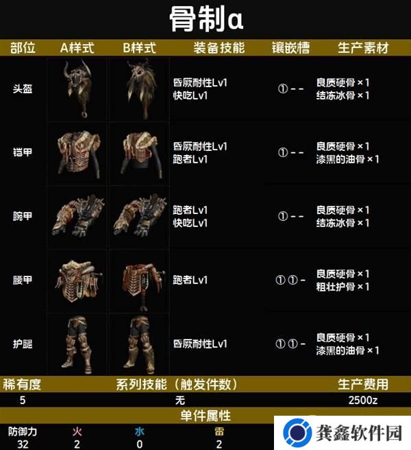 怪物猎人荒野骨制α套装图鉴