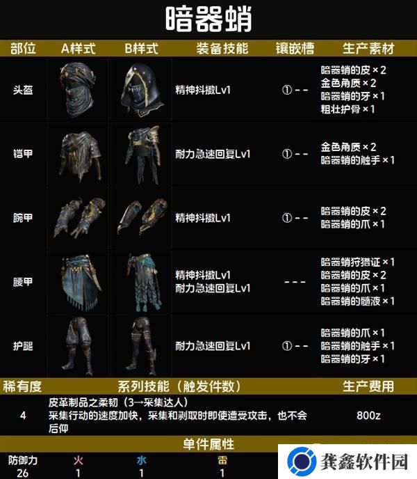 怪物猎人荒野暗器蛸套装图鉴