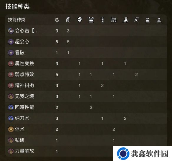 游侠网10