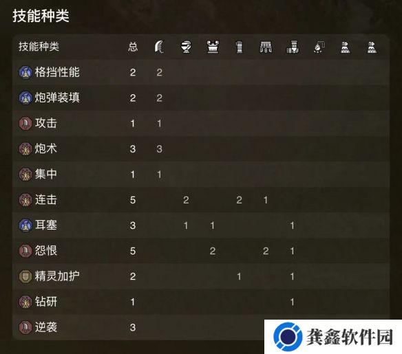 游侠网10